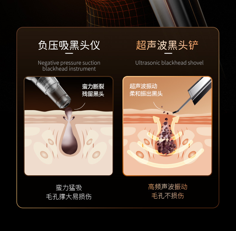 shanilak   超声波铲皮机面部清洁仪毛孔清洁器脸部洁面仪黑头仪器黑头铲详情12