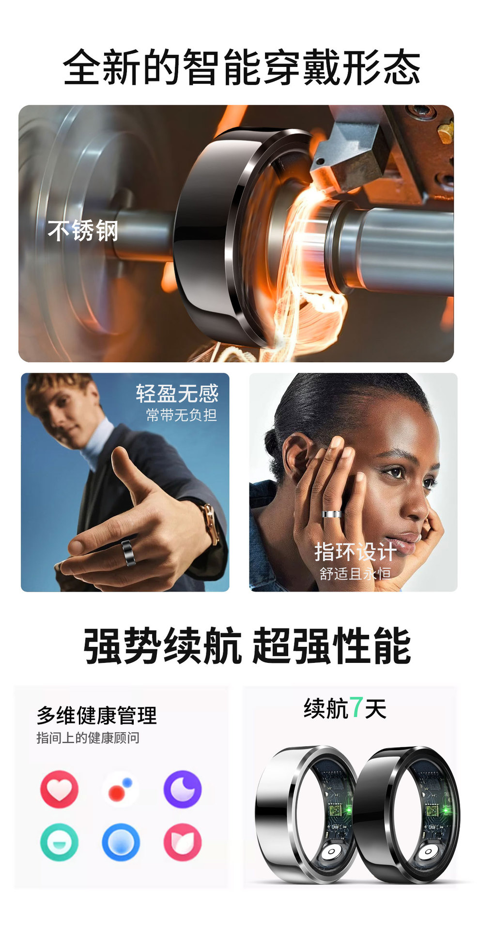 新款跨境R6智能戒指睡眠运动计步防水蓝牙拍照戒指心率血氧详情3