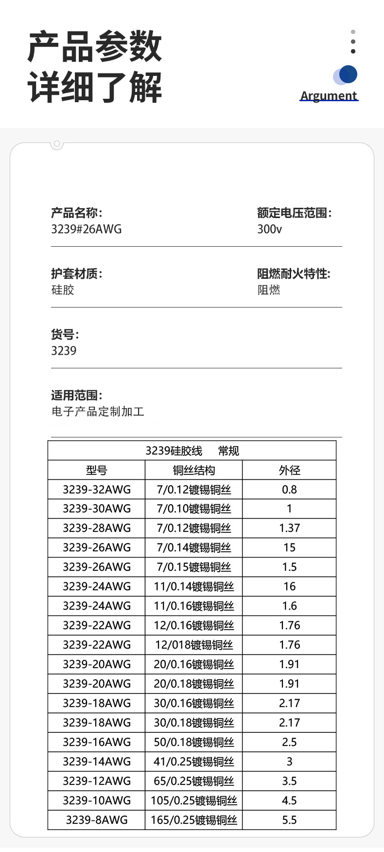 电子线美标3239软硅胶线26AWG耐高温多芯电缆导线电线厂家批发详情7