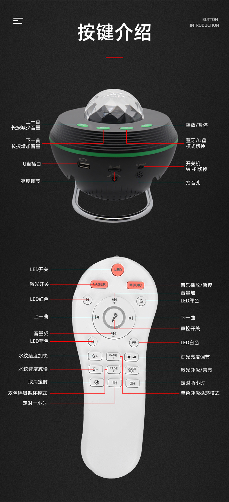 Bolang tuya Smart Space Ball Music Starry Sky Projection Lamp Rotating Laser Water Pattern Bluetooth Speaker Ambient Light pic 4