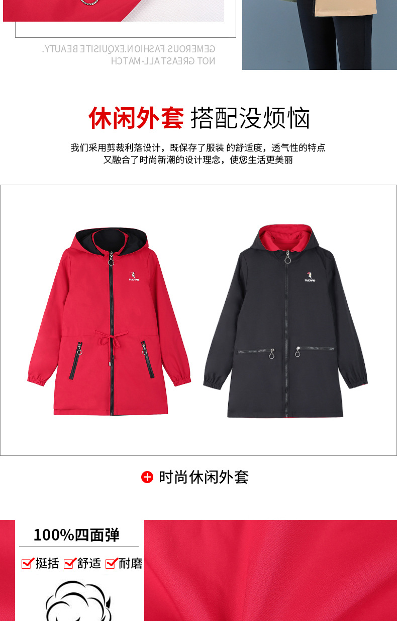 两面穿休闲风衣女春秋中长款外套2024新款大码宽松秋季上衣批发详情6