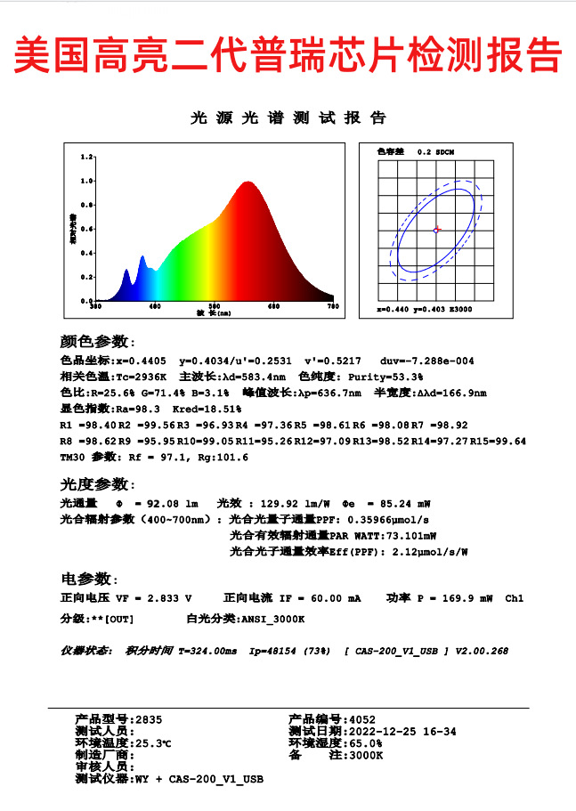 普瑞芯片高亮护眼灯全光谱led吸顶灯简约现代阳台房间卧室灯具详情3