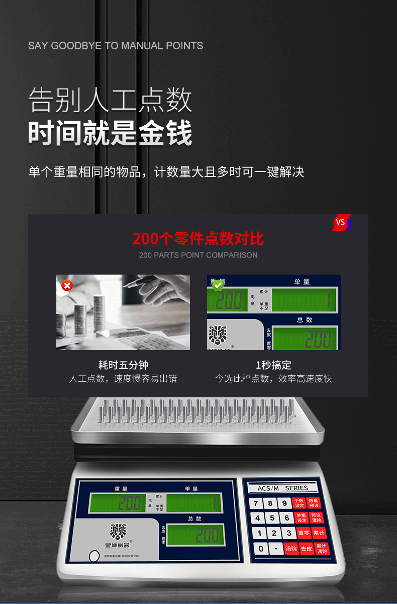 电子秤商用批发电子称货称公斤计数高精度克重秤仓库称重秤30KG称详情9