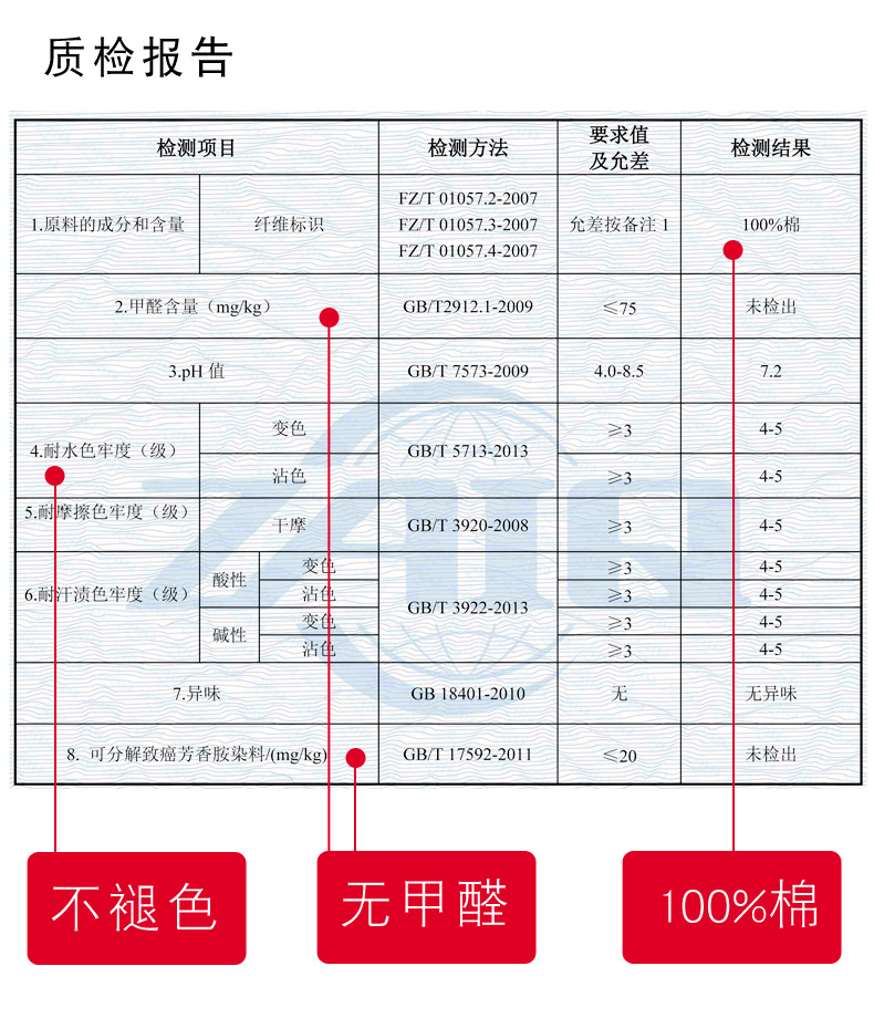 中老年人内裤男纯棉高腰大码平角裤老人宽松全棉短裤爸爸肥佬裤头详情13