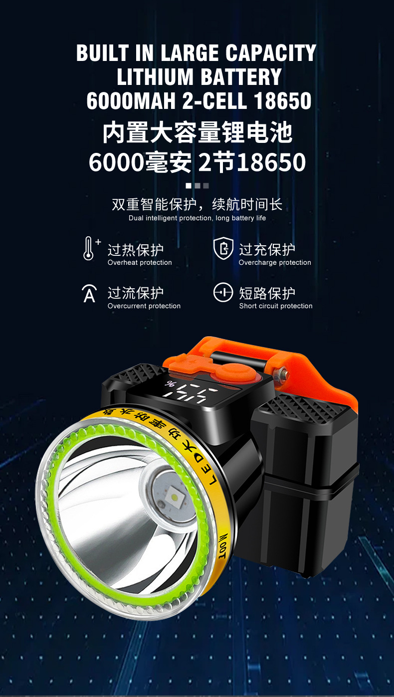 耀火强光头灯长续航20小时大光斑手电筒钓鱼灯赶海作业灯工厂批发详情6
