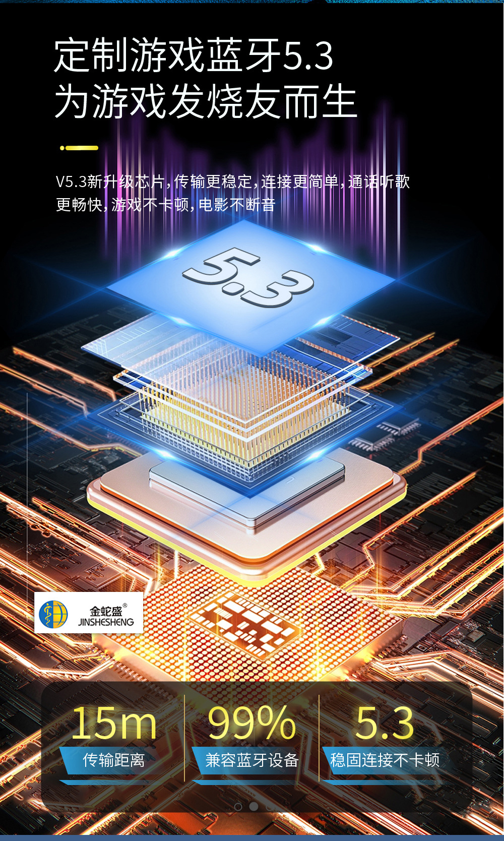 新款挂耳式蓝牙耳机超长续航不入耳TWS无线双耳创意透明耳机详情10