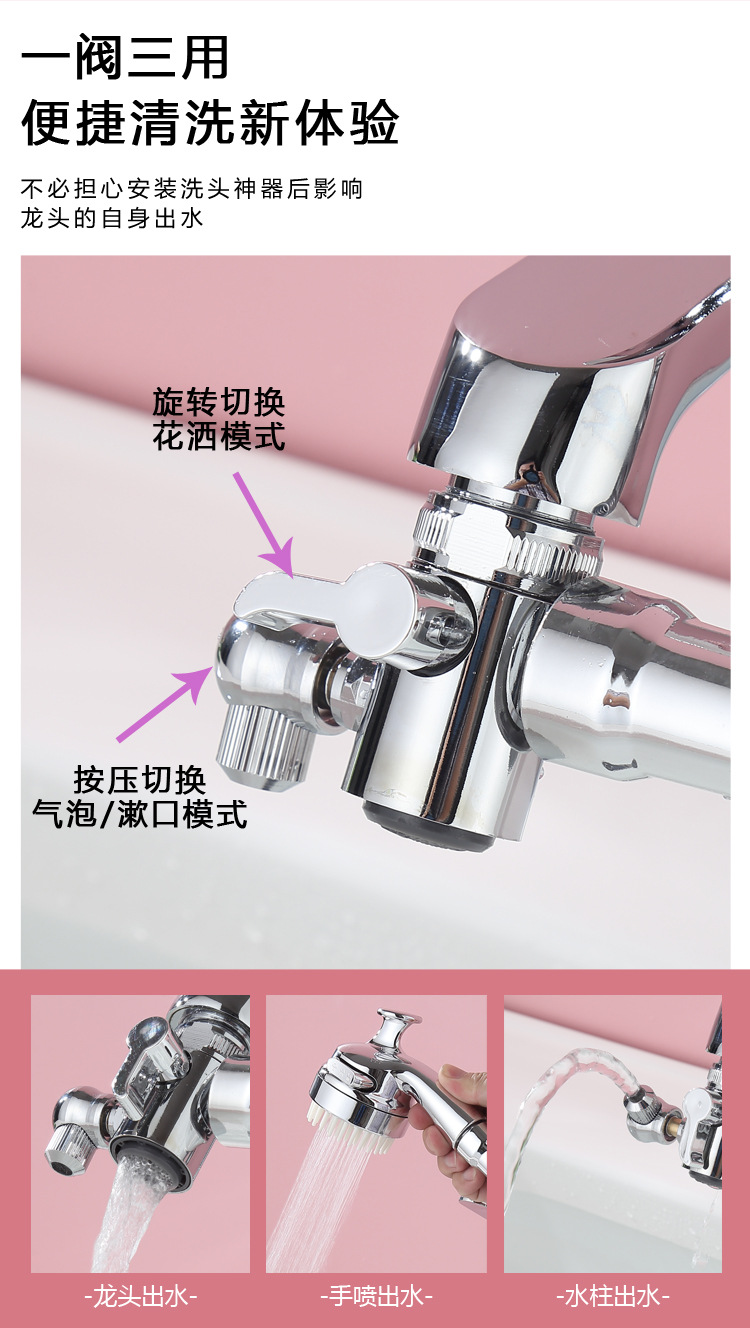 全铜多功能水龙头延伸器洗脸盆面盆外接花洒卫生间洗头洗漱小神器详情4