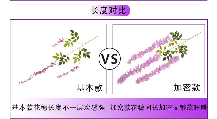仿真垂吊紫藤花网红婚庆长廊吊顶装饰加密豆花花串假花藤条树枝详情41