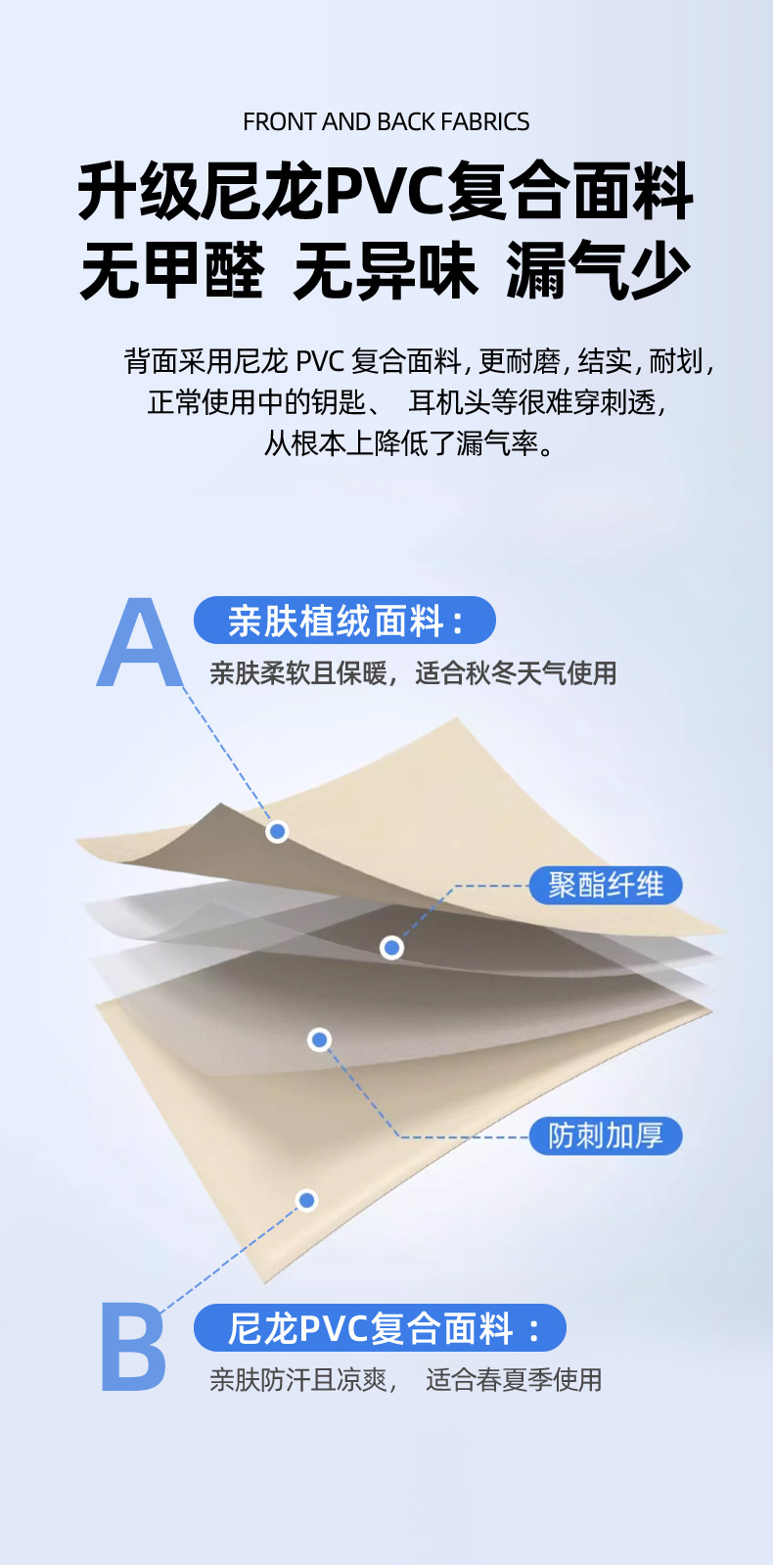 工厂车载充气床家用轿车充气床垫加大档山峰款汽车后排气垫床批发详情24