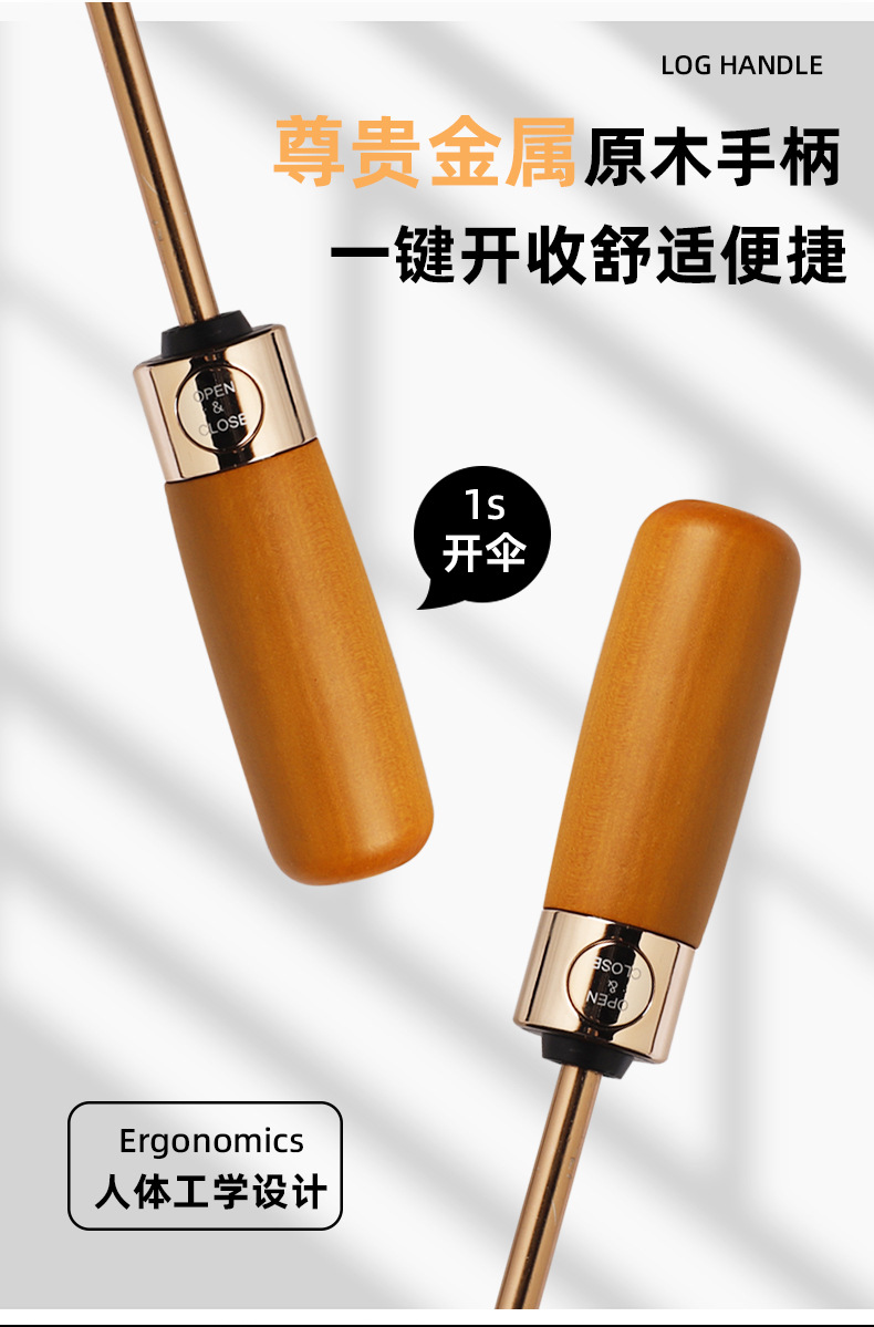 New solid wood fully automatic umbrella, a 23-inch self-opening and closing umbrella for both rain and sun protection, 12-bone business black rubber sun umbrella pic 8
