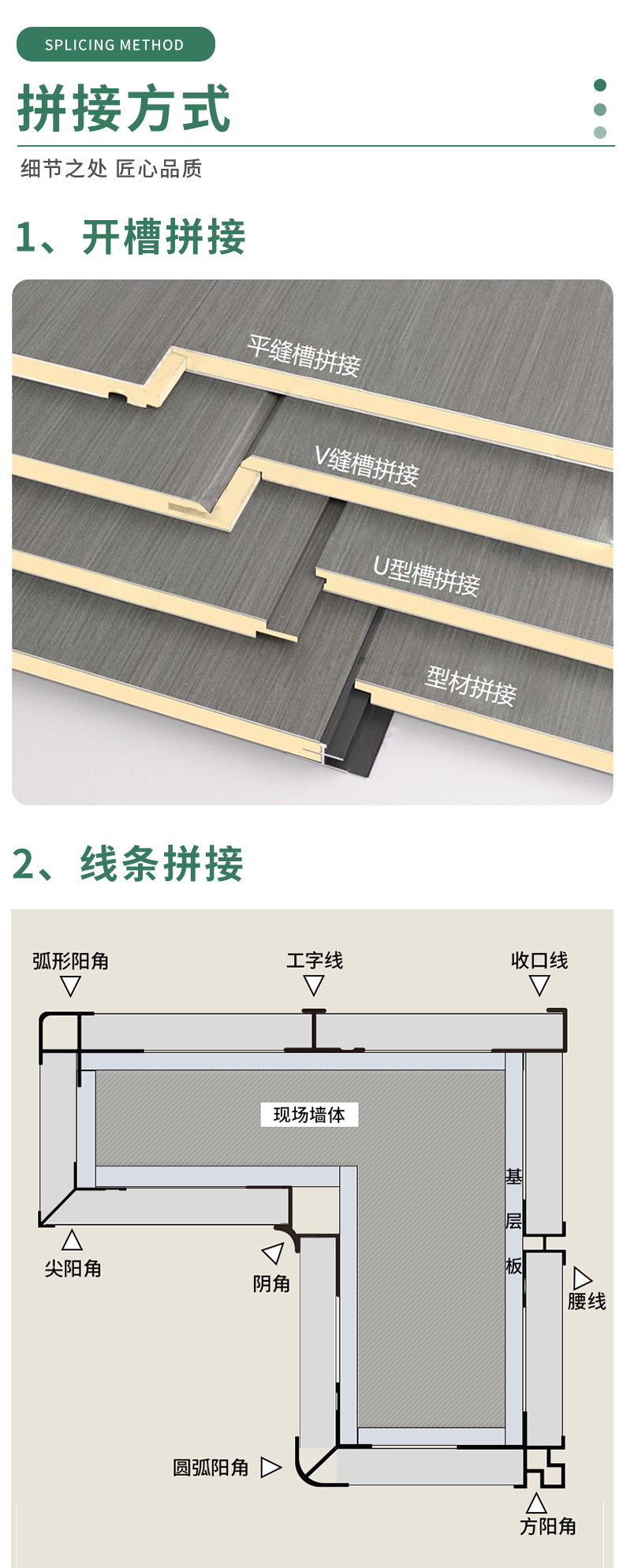 碳晶板室内装饰客厅卧室背景墙家装木饰面墙板护墙板湖南家装墙板详情6