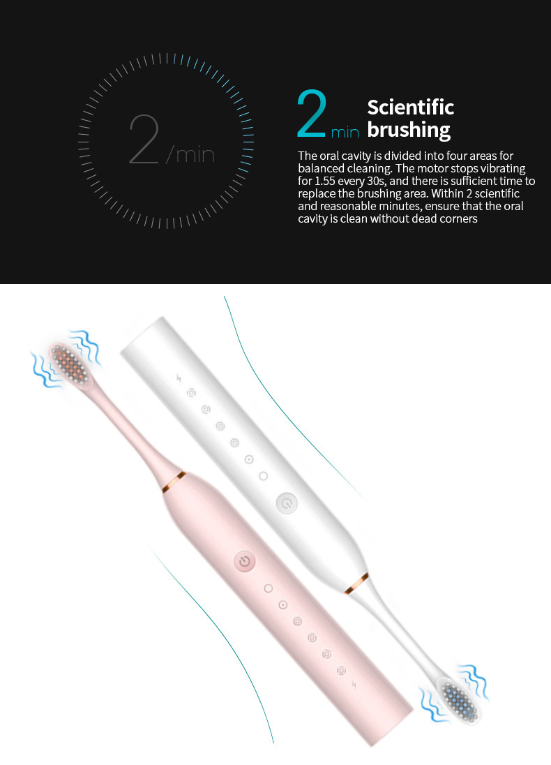 Cross-border portable water flosser, teeth cleaning instrument, automatic adult, children and women ultrasonic electric toothbrush, charging model, travel pic 8