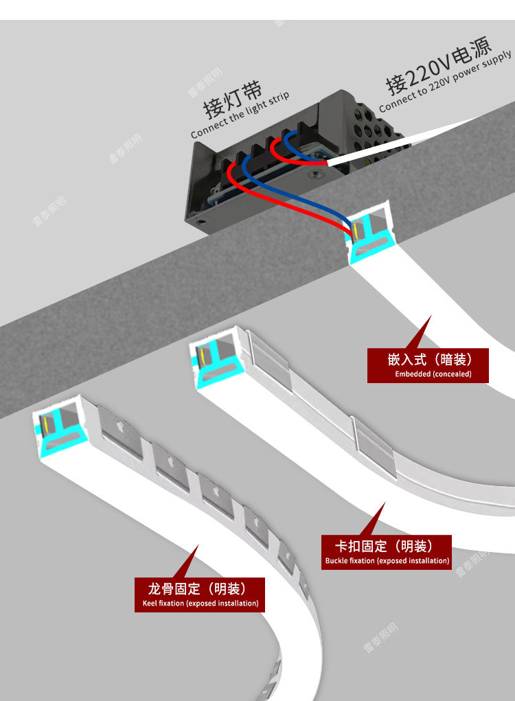 led硅胶灯带嵌入式圆形顶氛围造型户外防水软灯带柔性套管线性灯详情13