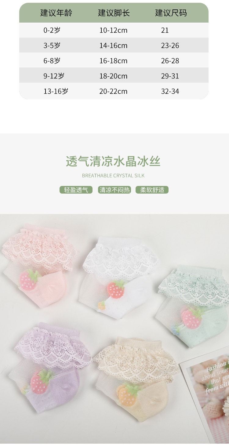 小巴兔女童袜子2022新款夏季学生儿童透气冰丝蕾丝韩版草莓水晶袜详情3