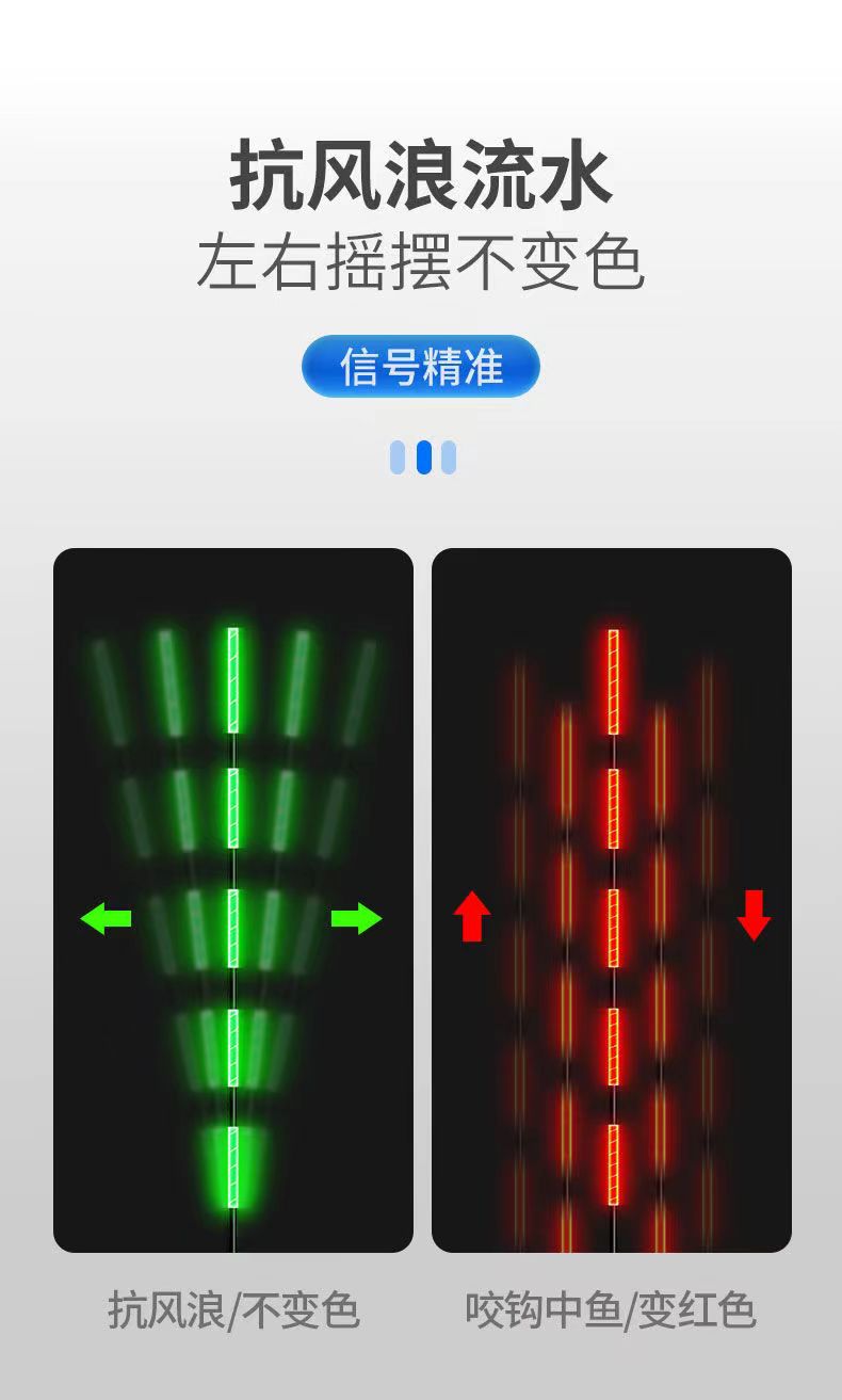 Shallow water float day and night dual-purpose biting hook, color-changing electronic luminous float, highly sensitive fish float, short float, light-mouth crucian carp pic 4