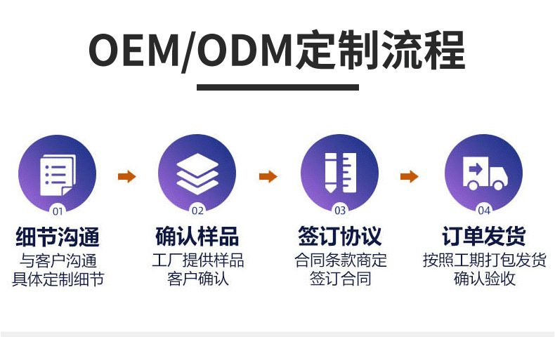 人脸识别指纹锁家用防盗门智能门锁密码锁入户门别墅电池电子锁详情5