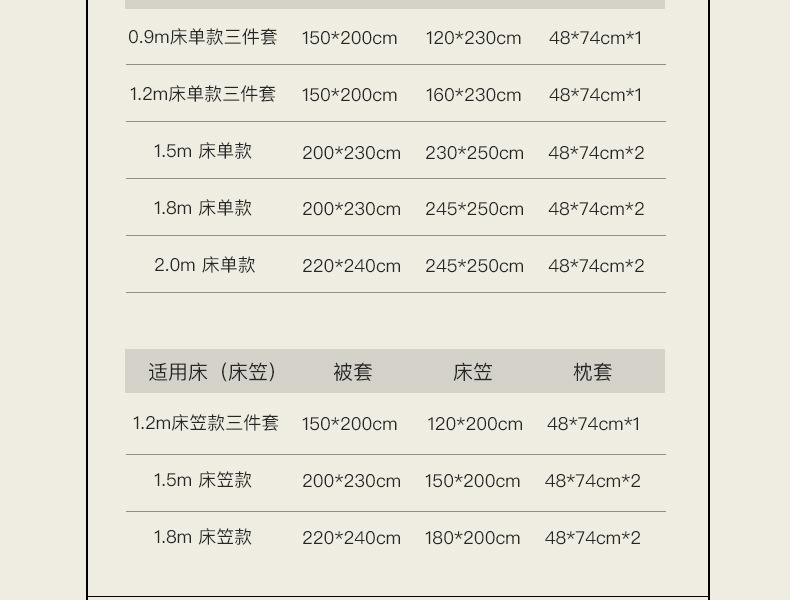 全棉100纯棉四件套轻奢简约长绒棉床单被套无印风学生宿舍三件套4详情20