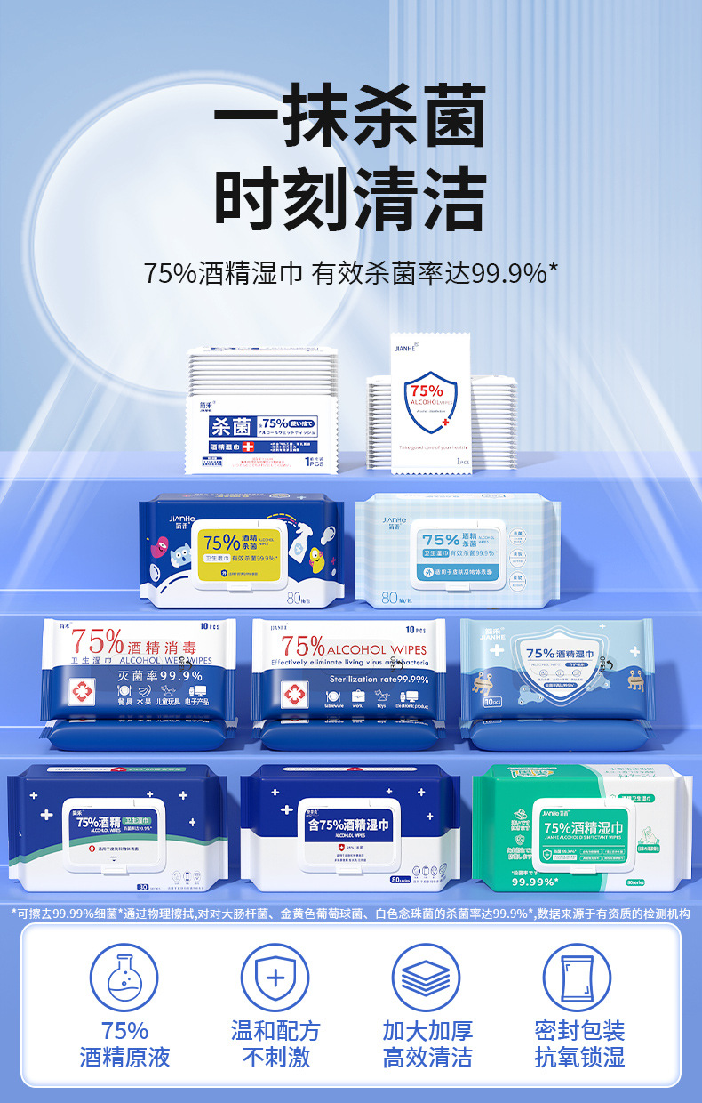75度酒精湿巾80抽大包独立包装一次性杀菌消毒酒精湿纸巾批发工厂详情9