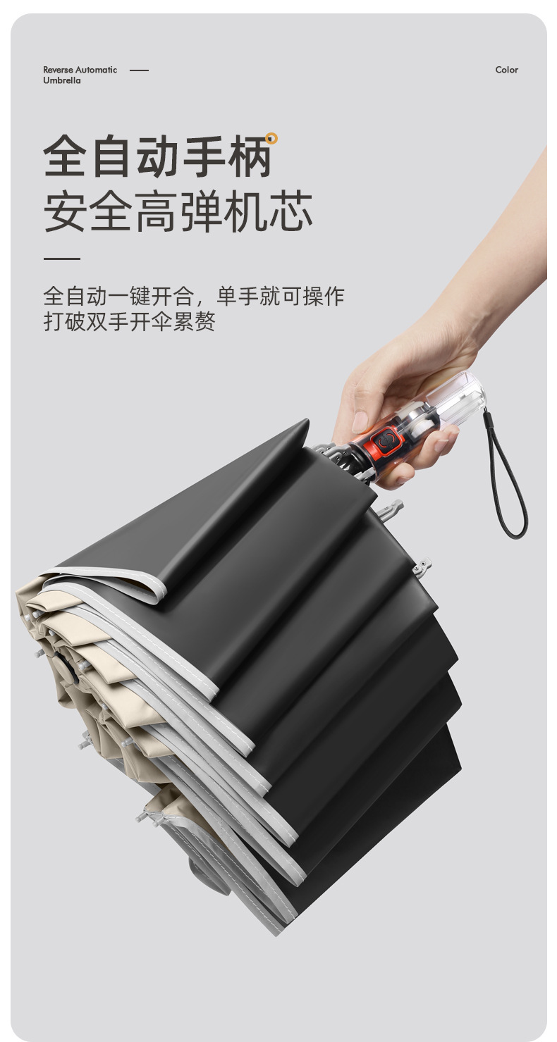 全自动三折节节收机械 包边反光条反向黑胶伞折叠雨伞 广告伞现货详情13