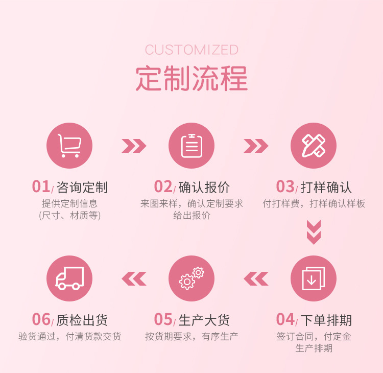 花边边框印刷卡套桌游 游戏王万智牌宝可梦二层卡膜卡牌牌套彩色详情13