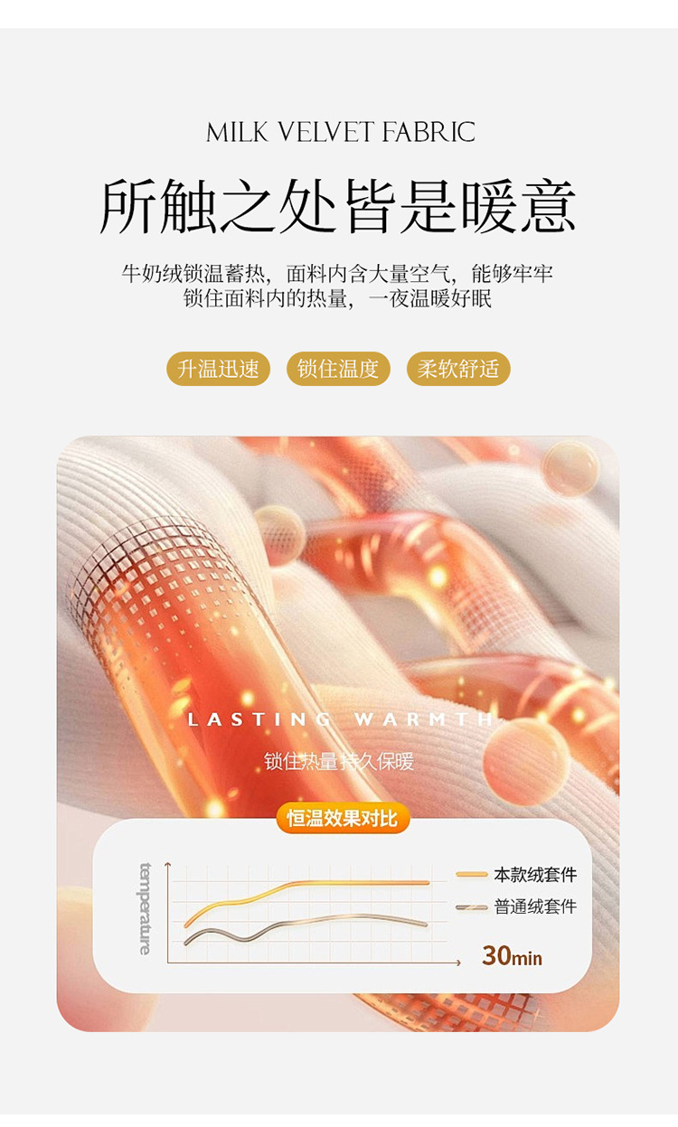 2025 Winter New rabbit-like plush four-piece set, high grammage double-sided plush and fleece warm bed sheet and duvet cover three-piece set pic 11