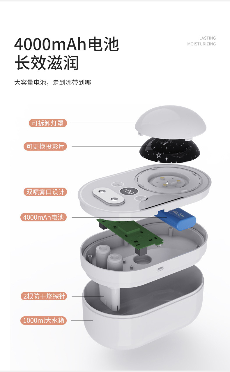 Dual spray projection humidifier USB charging household air humidifier mini car desk small humidifier pic 9