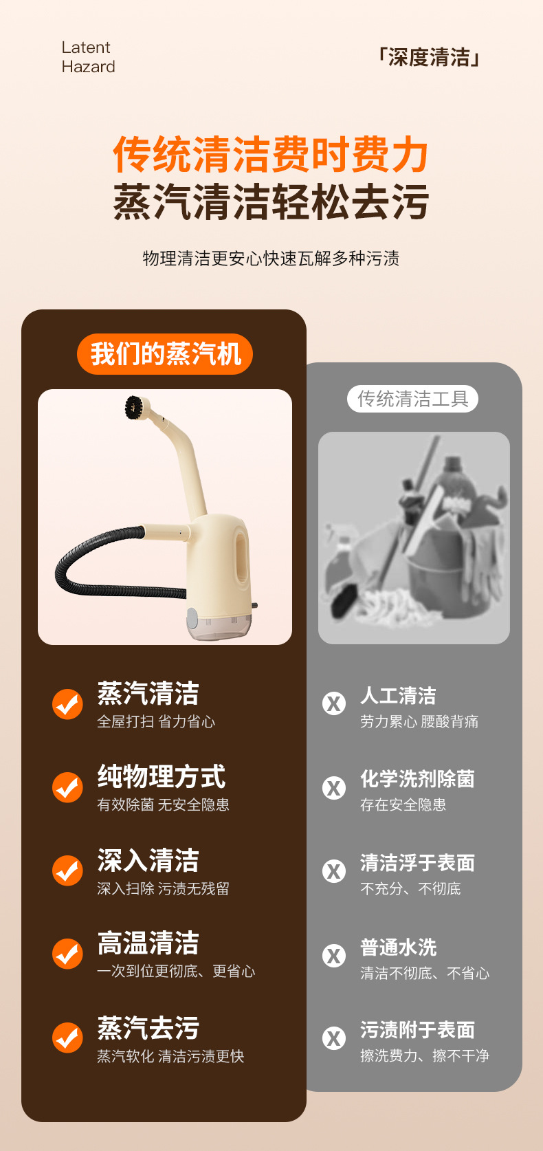 新款高温高压蒸汽清洁机家用小型厨房空调家电油烟机清洗机清洁器详情7