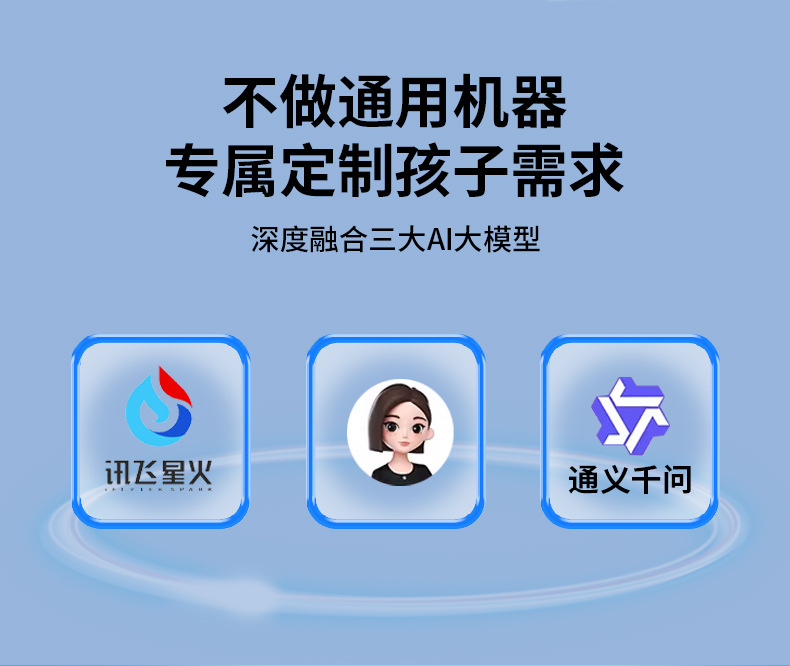 AI时间宝机器人语音智能闹钟儿童早教机英语学习机故事玩具详情2