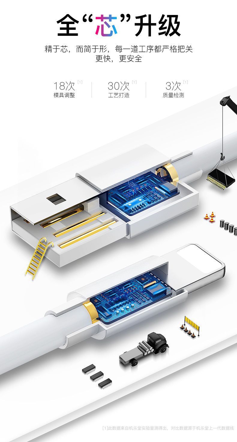 适用苹果快充数据线6/7/8puls/x/xr加长iphone手机充电线器快充11详情1