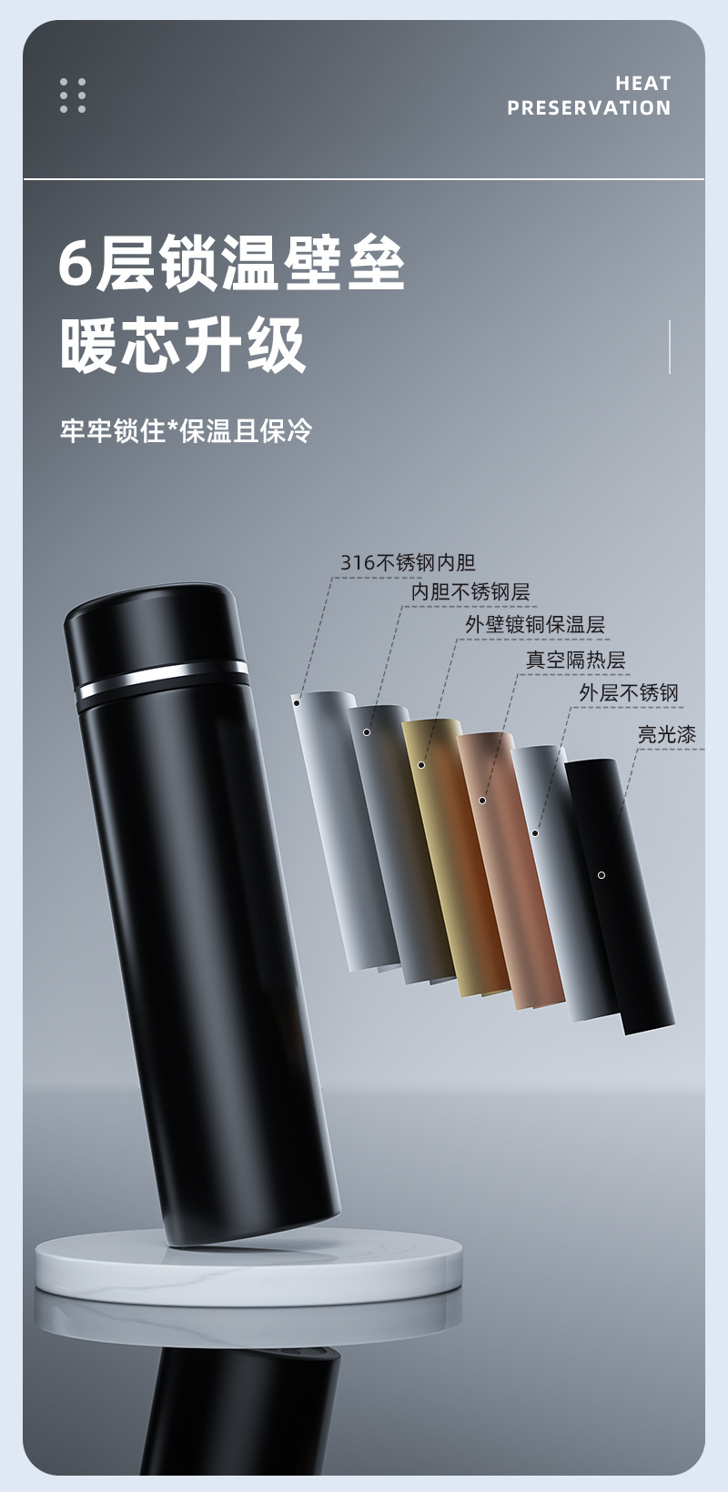 316不锈钢商务户外带显温智能保温杯测温直身杯子便捷车载随行杯详情8