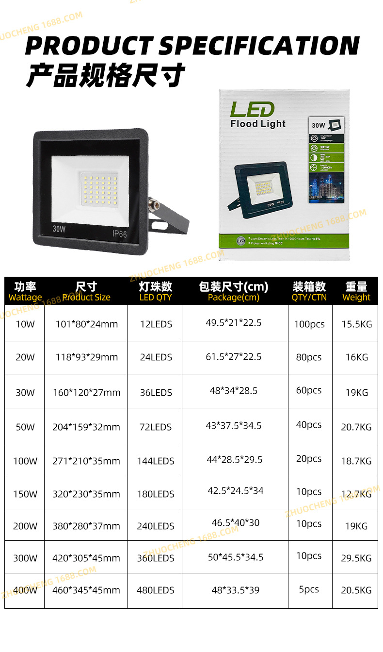 led投光灯 超薄线性防水泛光灯100W小苹果户外庭院灯广告牌投光灯详情5