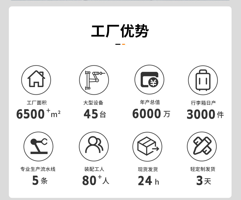 行李箱20寸登机箱多功能拉杆箱儿童旅行密码箱小型18寸高颜值箱包详情4