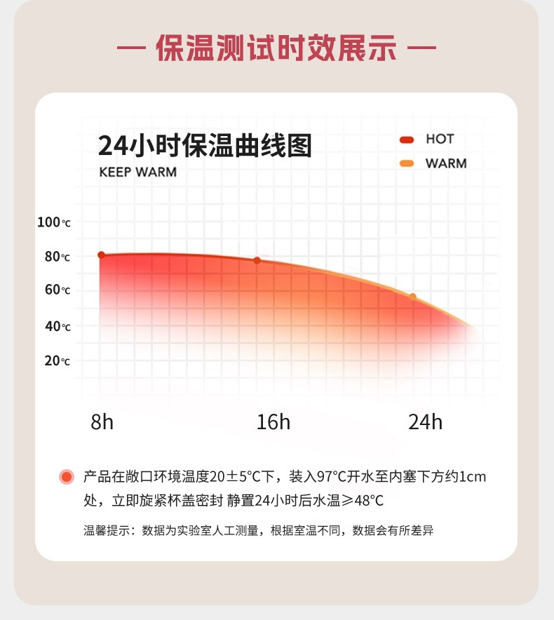 厂家批发儿童卡通可爱高颜值保温杯创意个性公仔头不锈钢保温杯详情13