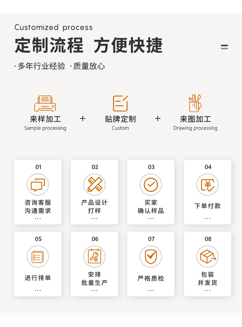 跨境手撕抹布加厚款吸水不易掉毛毛巾卷可反复用厨房专用洗碗布详情9