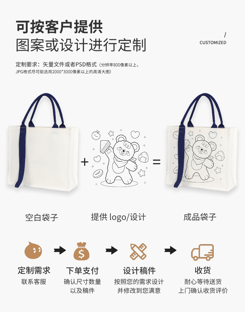 空白立体帆布袋印logo加厚时尚手提袋公司活动飘带礼品帆布托特包详情4