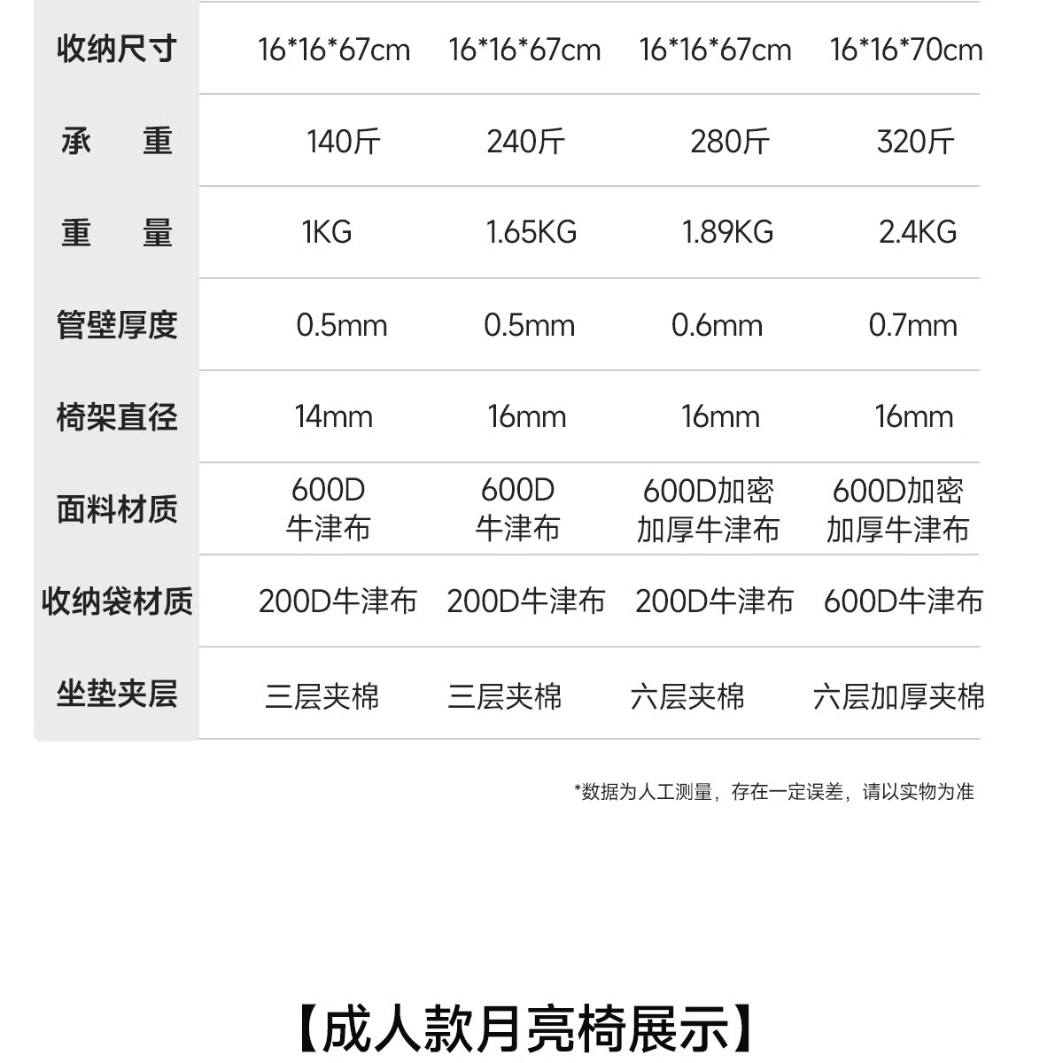 户外月亮椅一件起批折叠椅子有靠背钓鱼露营桌椅套装便捷可收纳椅详情33