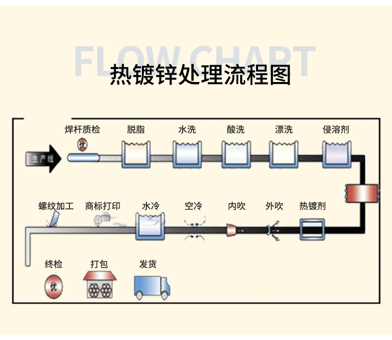 新中式仿古少数民族风格太阳能路灯新农村民族特色路灯藏苗瑶傣族详情9