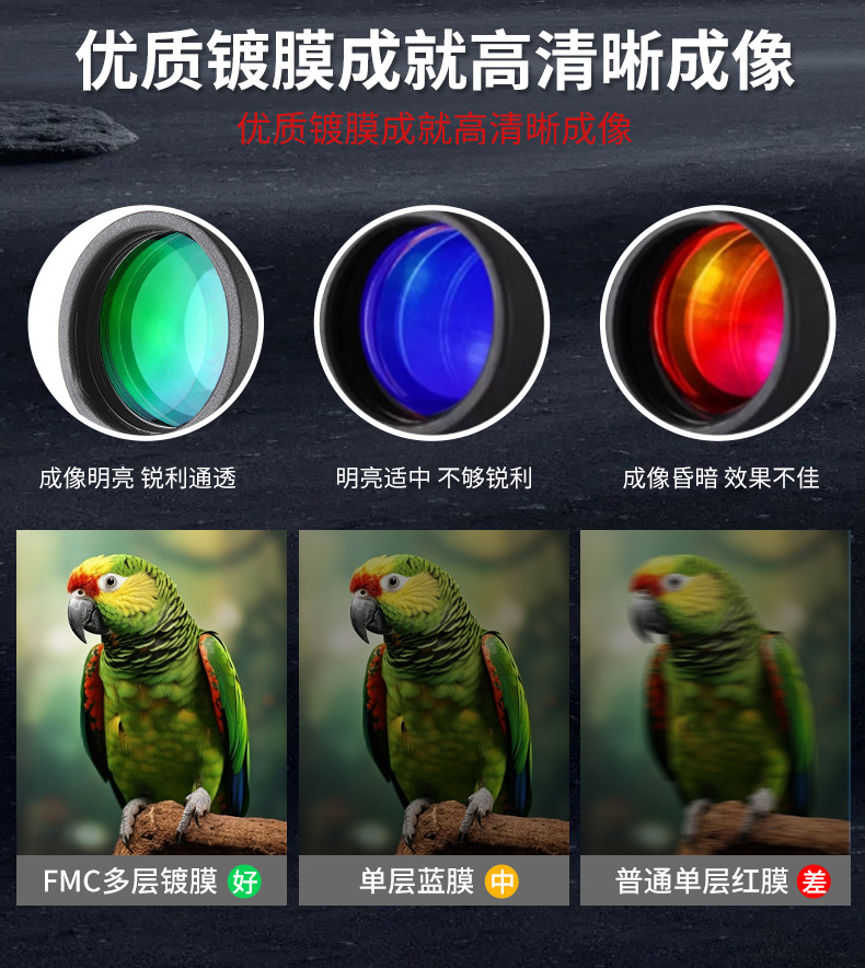 单筒变倍望远镜25-75x60高倍高清微光夜视赏月观鸟户外单筒望远镜详情10