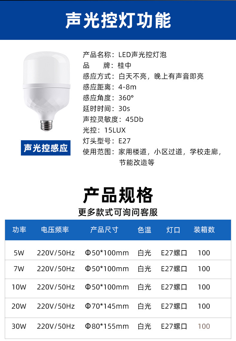 led灯泡感应灯人走灯灭夜用楼道楼梯间全自动智能雷达人体声光控详情7