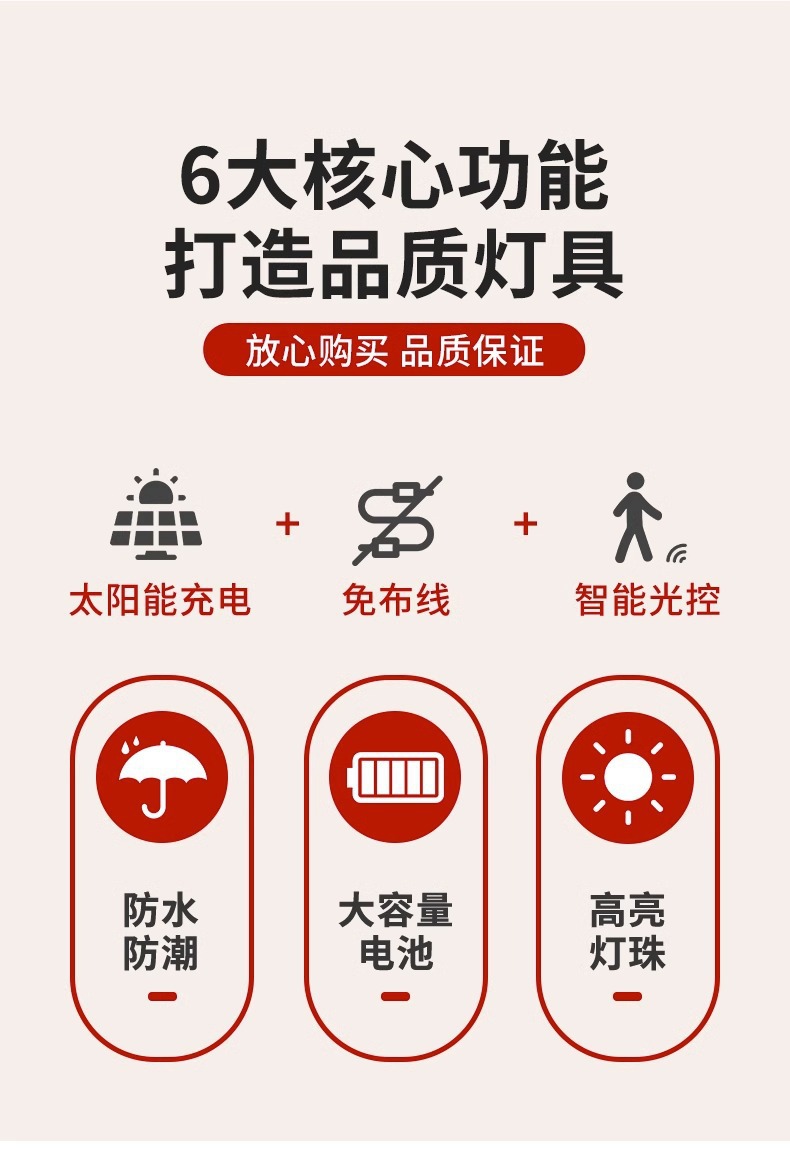 New Year decorative lawn lights, firefly outdoor lights, villa atmosphere, internet-famous New Year welcoming lights, solar decorative lights pic 2