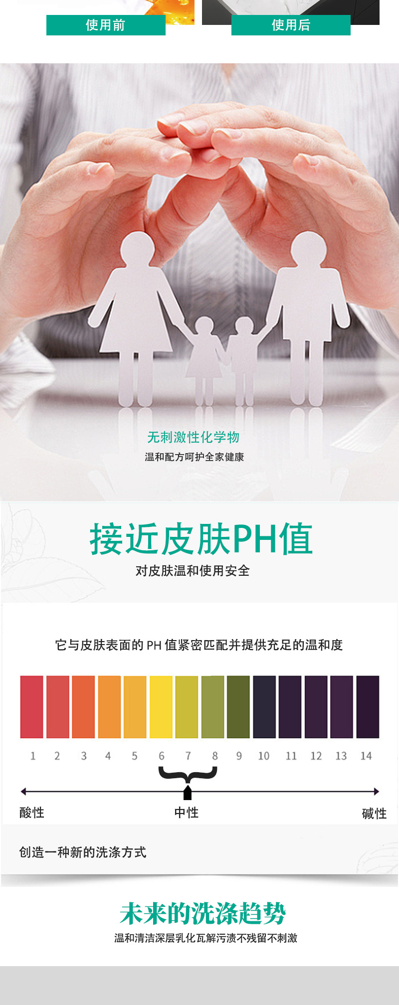 洗碗巾自带洗洁精一次性泡泡洗碗巾高效去污外贸跨境专供详情5