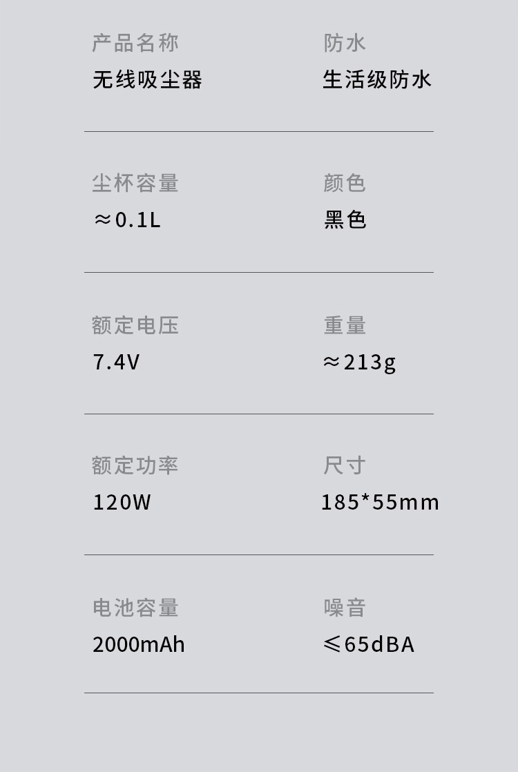 新款车载吸尘器批发家用迷你便携无线手持汽车吸尘器多功能吹吸一体车用电器详情16
