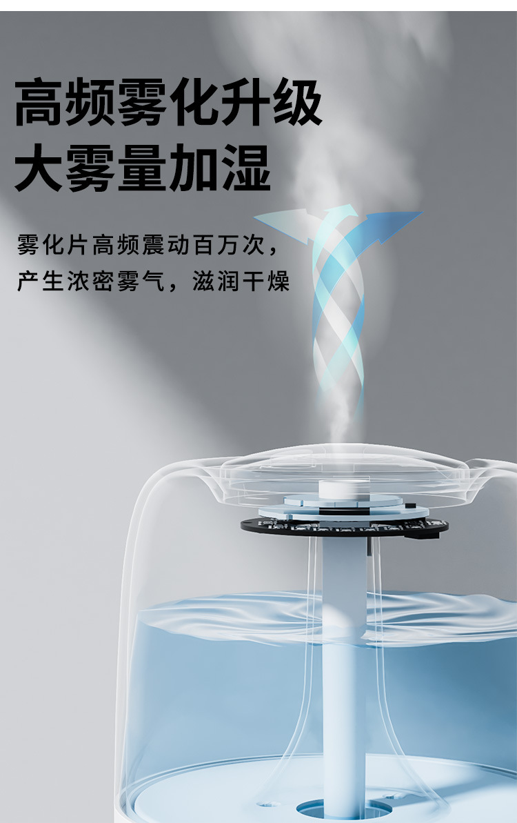 跨境迷你加湿器卧室用小型家用大喷雾香薰机 大雾量usb空气加湿器详情5