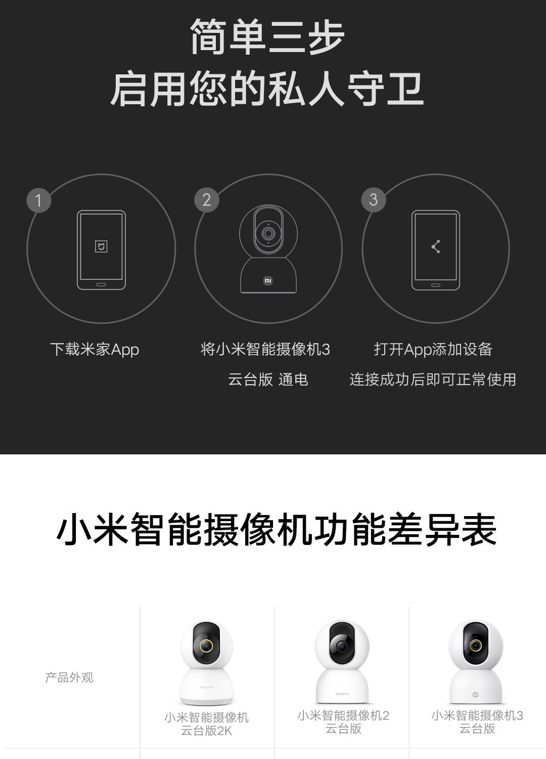 适用小米智能摄像机3云台版无线远程监控摄像头摄像360度智能夜视详情20