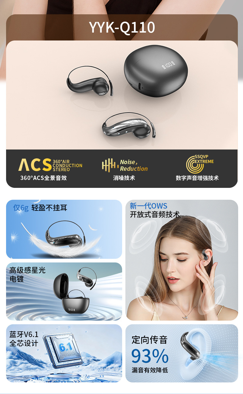 Amazon Bluetooth headphones, over-ear AI translation headphones, in-ear wireless, open, running, ultra-long battery life, new pic 2