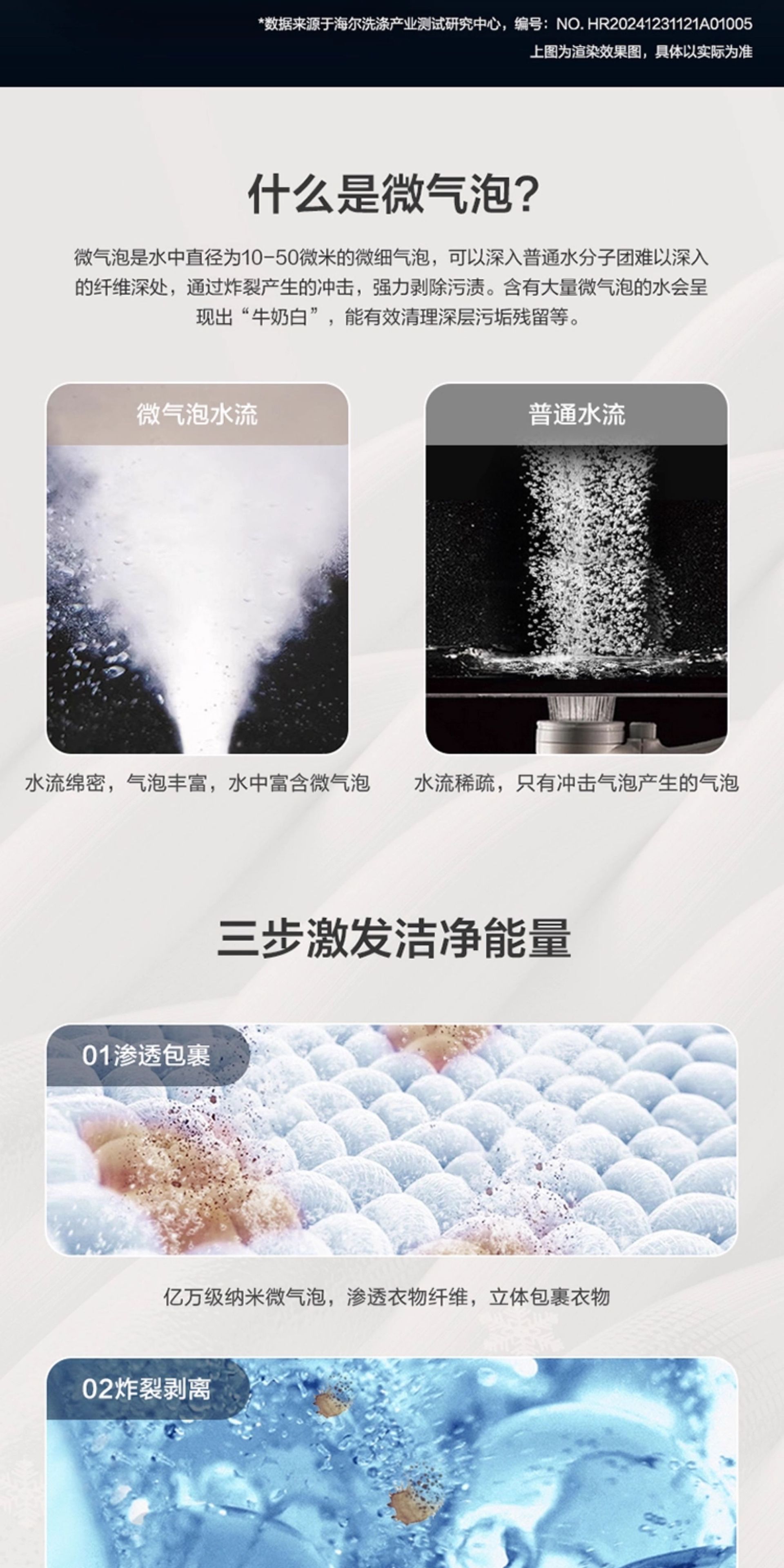 Haier/海尔 家用12kg波轮洗衣机变频直驱一级能效XQB120-BZ20E0详情8