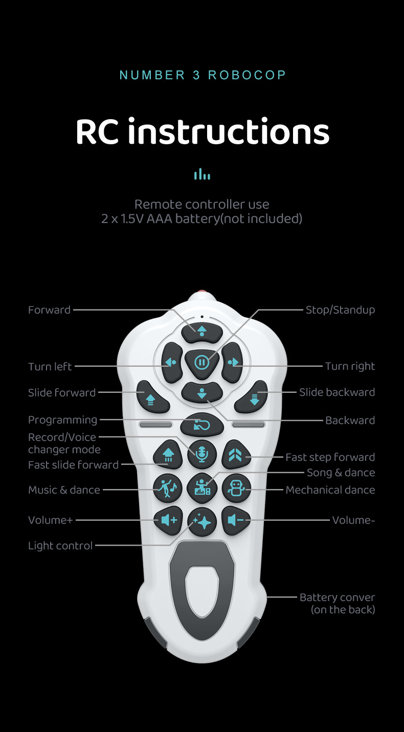 New AI intelligent voice robot, gesture-sensing remote control electric toy, sound and light dancing programmable robot pic 9