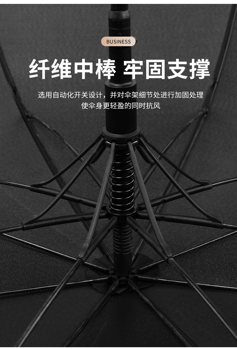 全纤维高尔夫伞大号直杆长柄商务贵宾伞广告伞雨伞男士双人礼品伞详情8