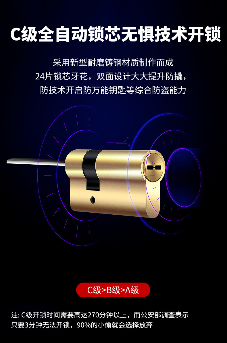 人脸识别指纹锁家用防盗门智能门锁密码锁入户门别墅电池电子锁详情17