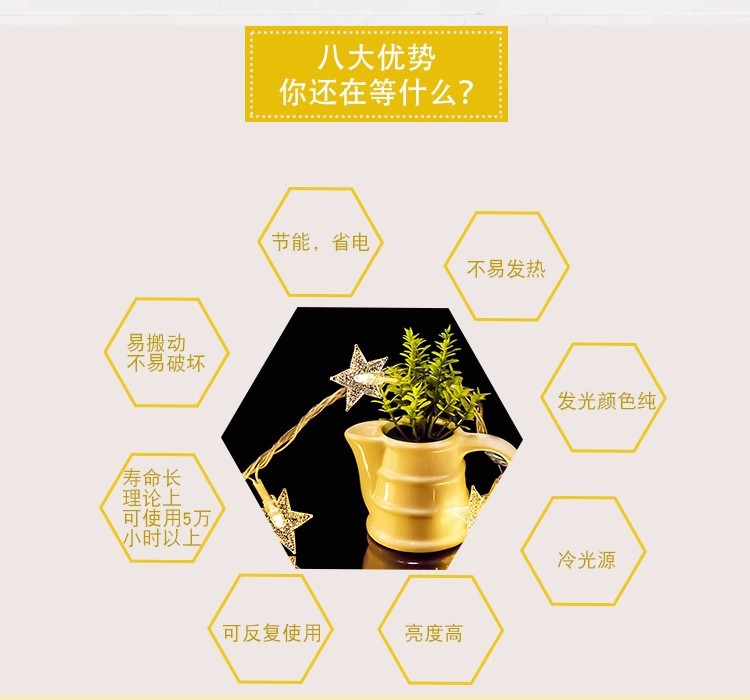 LED星星灯小彩灯跨境新款闪灯串灯少女心卧室宿舍装饰抖音ins网红详情8